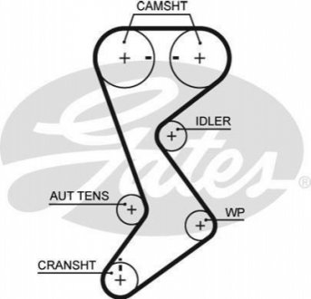 T265 Gates Ремінь ГРМ 2,4L