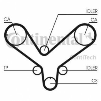 CT 820 Contitech Ремінь ГРМ