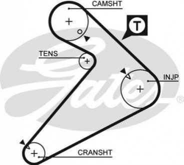 5222 Gates Ремень ГРМ Gates