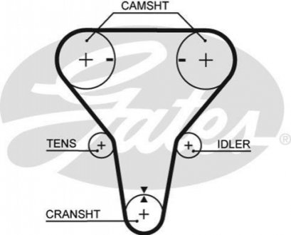 5512XS Gates Ремень ГРМ Gates