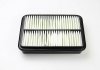 MA3252 CLEAN FILTERS Фильтр воздушный PSA C4/4008/Mitsubishi 1.8HDI 12- (фото 6)