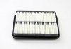 MA3252 CLEAN FILTERS Фильтр воздушный PSA C4/4008/Mitsubishi 1.8HDI 12- (фото 1)