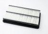 MA3004 CLEAN FILTERS Фильтр воздушный Mazda 6/626/MPV II 00- (фото 3)