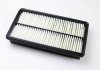 MA3004 CLEAN FILTERS Фильтр воздушный Mazda 6/626/MPV II 00- (фото 2)