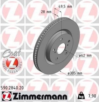 590284020 ZIMMERMANN Диск гальмівний Coat Z