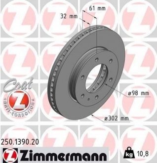 250139020 ZIMMERMANN Диск гальмівний