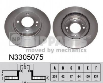 N3305075 NIPPARTS Гальмівний диск