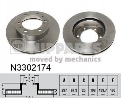 N3302174 NIPPARTS Гальмівний диск