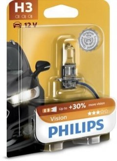 12336PRB1 PHILIPS Автолампа галогенова 55W