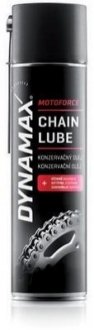 610114 DYNAMAX Мастило цепу MOTOFORCE CHAIN LUBE (400ML)