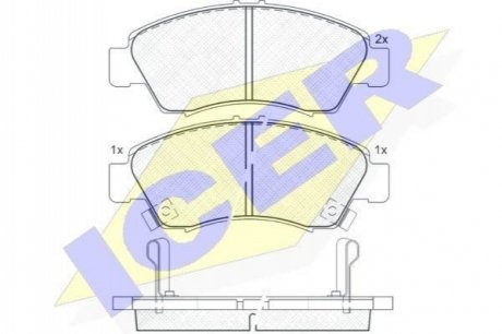 180958 ICER Комплект гальмівних колодок (дискових)