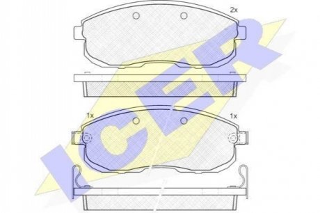 181101 ICER Комплект гальмівних колодок (дискових)