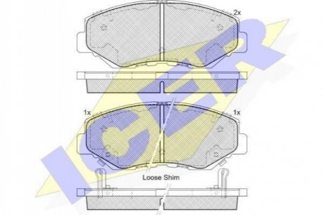 181558 ICER Комплект гальмівних колодок (дискових)