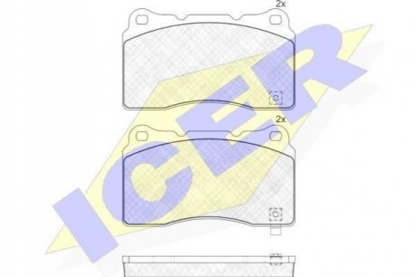 181585 ICER Комплект гальмівних колодок (дискових)