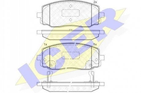 181709 ICER Комплект гальмівних колодок (дискових)