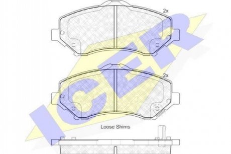 181908 ICER Комплект гальмівних колодок (дискових)