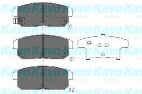 KBP-4547 KAVO Комплект гальмівних колодок