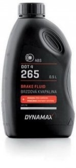 501890 DYNAMAX Тормозная жидкость DOT4 (0,5L)