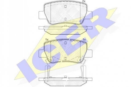 181916 ICER Комплект гальмівних колодок (дискових)