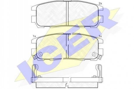 140991 ICER Комплект гальмівних колодок (дискових)