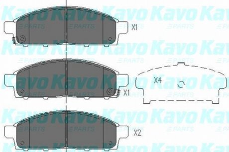 KBP-5520 KAVO Комплект гальмівних колодок