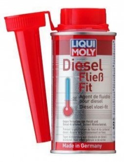 5130 LIQUI MOLY Антигель 1877/5130 150мл.