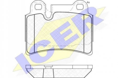 181951 ICER Комплект гальмівних колодок (дискових)