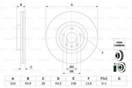 0 986 479 D46 BOSCH ДИСК ГАЛЬМIВНИЙ ПЕРЕДНIЙ