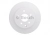 0986479C12 BOSCH Гальмівний диск (фото 2)