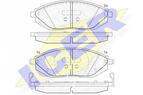 Комплект гальмівних колодок (дискових) 182023
