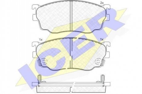 181334 ICER Комплект гальмівних колодок (дискових)