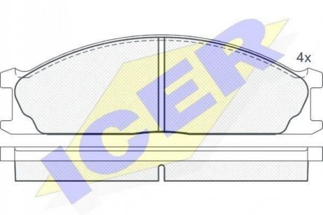140884 ICER Комплект гальмівних колодок (дискових)