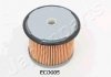 FC-ECO005 JAPANPARTS JAPANPARTS HYUNDAI Фильтр топливный диз. вкладыш Lantra, CITROEN 1,9/2,1D: Jumpy, ZM PEUGEOT Partner FIAT Scudo (фото 1)