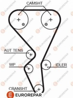 1633126380 Eurorepar EUROREPAR Ремень зубчастий приводу грм Z=134/25.4 CITROEN 1,6i: Berlingo, Xsara, C2/3/4