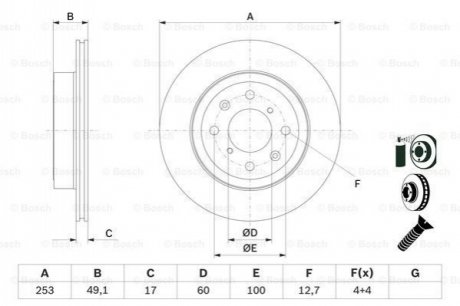 0986479E75 BOSCH BOSCH SUZUKI Диск тормозной передн.Ignis,Wagon,Opel