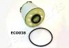 FC-ECO038 JAPANPARTS JAPANPARTS FORD Фильтр топлива Ranger 2.2TDCi 11- (фото 1)