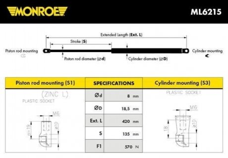 ML6215 MONROE MONROE газовый амортизатор RENAULT CLIO IV 12-