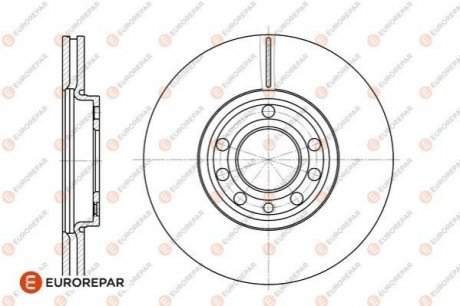 1667858480 Eurorepar ДИСК ГАЛЬМ. ПЕРЕДНІЙ 2ШТ