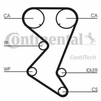 CT1110K2 Contitech Комплект ремня грм