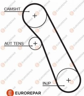 1633130180 Eurorepar Ремень ГРМ