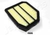 FA-466S JAPANPARTS JAPANPARTS фильтр воздушный HONDA HR-V 1.6 i-DTEC 15- (фото 1)