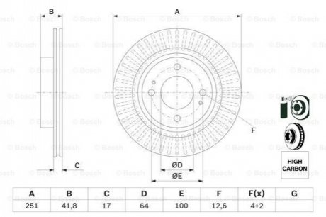 0986479F14 BOSCH BOSCH диск гальм. передн. MITSUBISHI SPACE STAR 12-