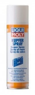 1520 LIQUI MOLY Мастило з міддю