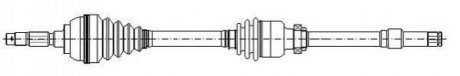 655-1232 CIFAM CIFAM RENAULT Полуось прав. L=931mm 25/39 зуб. Megane II,Scenic II 1.9dCi/2.0 02-