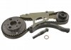 FEBI FORD К-кт ремня грм Galaxy,C-Max,Mondeo,Transit 1.8TDCi 02- 46380