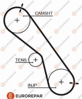 1633142080 Eurorepar EUROREPAR 4010350000 РЕМ?НЬ ГРМ