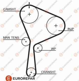 1633132380 Eurorepar EUROREPAR 4010350000 РЕМ?НЬ ГРМ