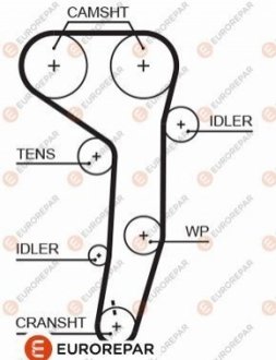1633129680 Eurorepar EUROREPAR 4010350000 РЕМ?НЬ ГРМ