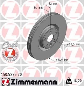 450.5225.20 ZIMMERMANN Диск гальмівний