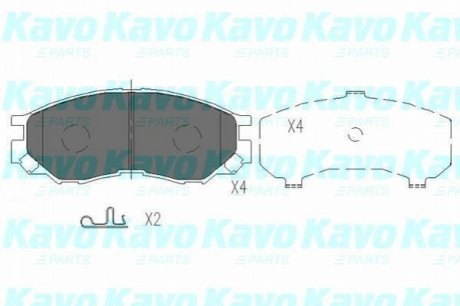 KBP-5508 KAVO KAVO PARTS MITSUBISHI Тормозные колодки передн. Space Gear -01